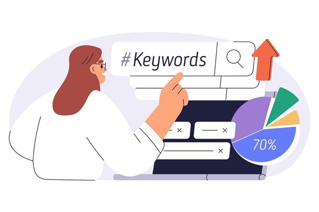 Amazon Keyword Research Services in USA