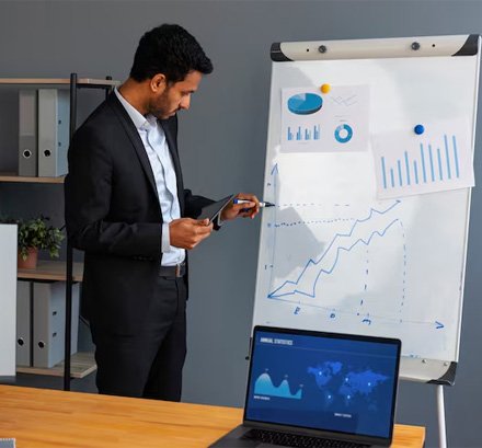 Focused ROI