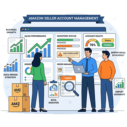 Amazon Seller Account Management Services